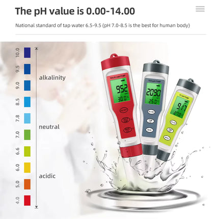 4 in 1 Digital Hydroponics Aquarium Water Test Pen - CrittersPlus