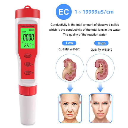 4 in 1 Digital Hydroponics Aquarium Water Test Pen - CrittersPlus