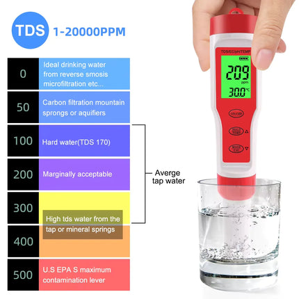 4 in 1 Digital Hydroponics Aquarium Water Test Pen - CrittersPlus