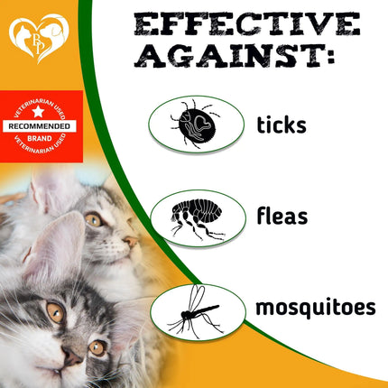 Insects Prevention Chewable Pills for Dogs and Cats Revolution Pest Control - CrittersPlus