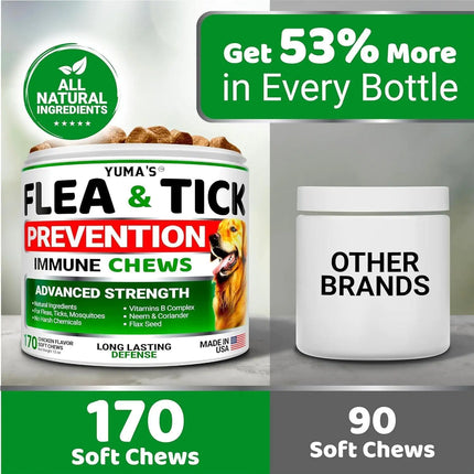 2 Pack Insects Prevention for Dogs Chewables