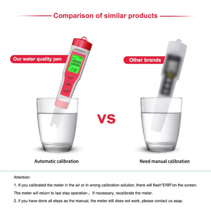 4 in 1 Digital Hydroponics Aquarium Water Test Pen - CrittersPlus