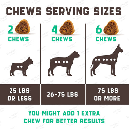 Aller-Ease Dog Chews with Omega Probiotics and ACV - CrittersPlus