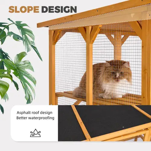 Outdoor Cat Enclosure 72 Inch High - CrittersPlus